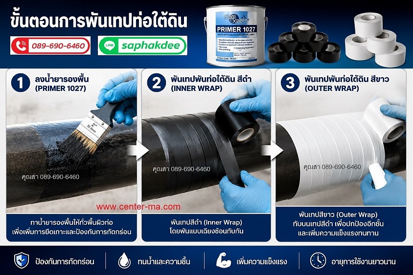 เทปพันท่อใต้ดิน Seal Xpert Poly Wrap