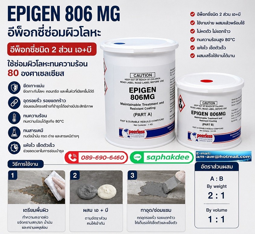 EPIGEN 806 MG อีพ็อกซี่ซ่อมผิวโลหะ